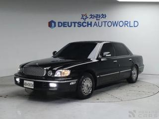 Hyundai Dynasty