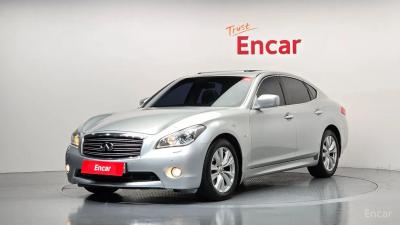 Infiniti M