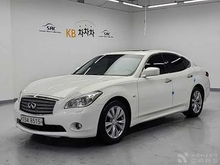 Infiniti M