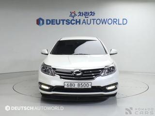 Renault-KoreaSamsung SM5