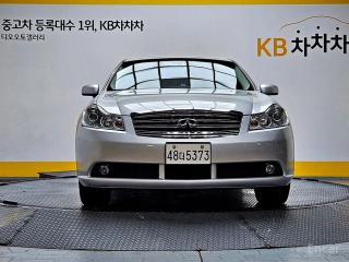 Infiniti M