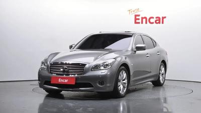 Infiniti M