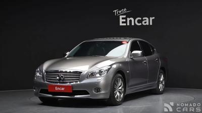 Infiniti M