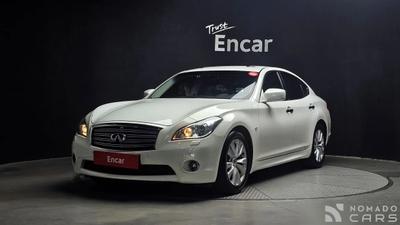 Infiniti M