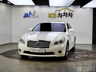 Infiniti M