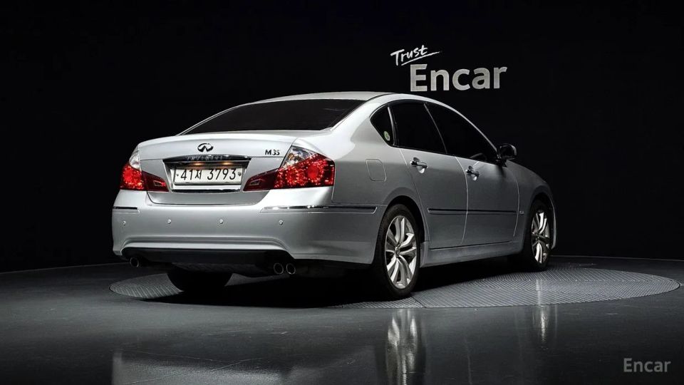 Infiniti M