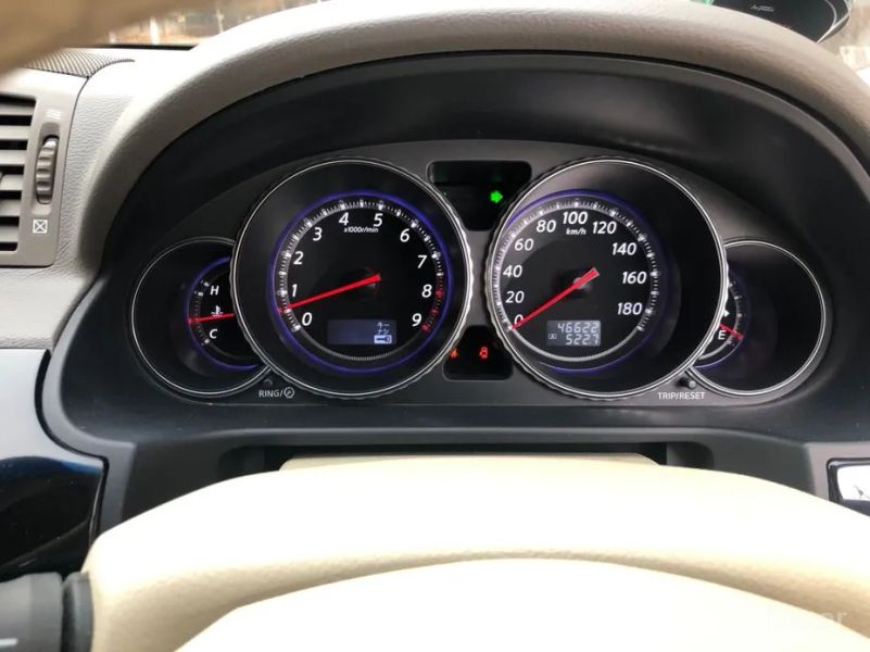 Mitsuoka Galue