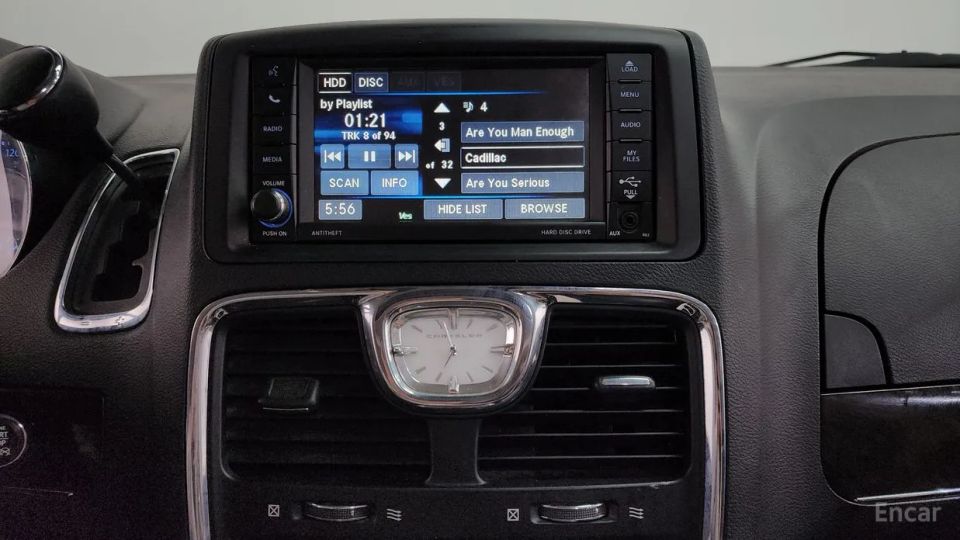 Chrysler Grand Voyager