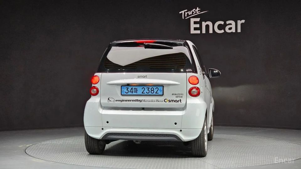 Smart fortwo