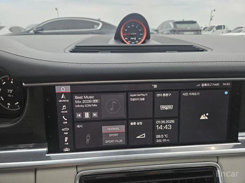 Porsche Panamera
