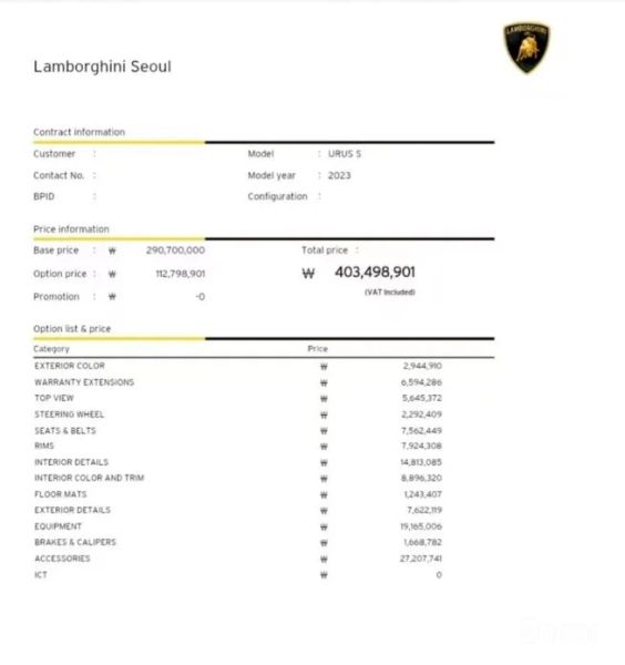Lamborghini urus