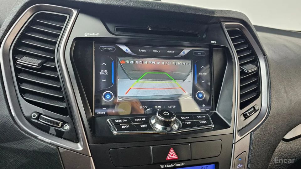 Hyundai Maxcruz