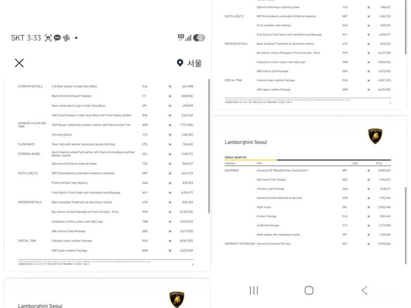 Lamborghini urus