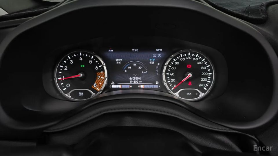 Jeep Renegade