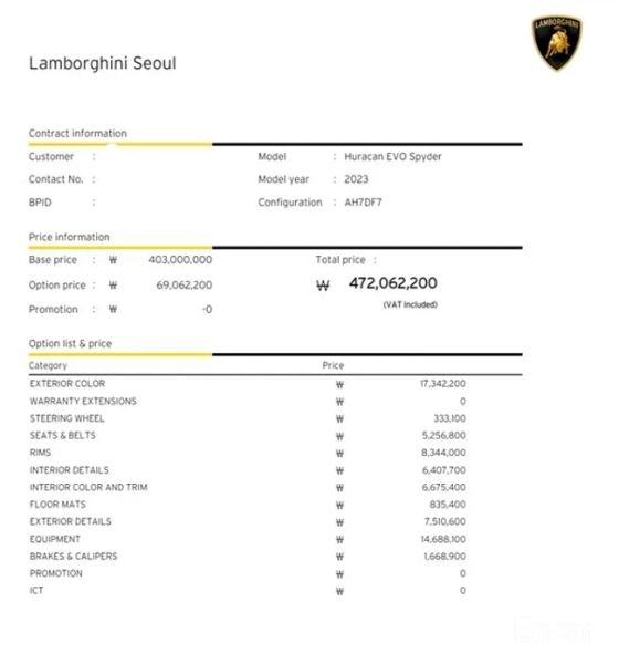 Lamborghini huracan