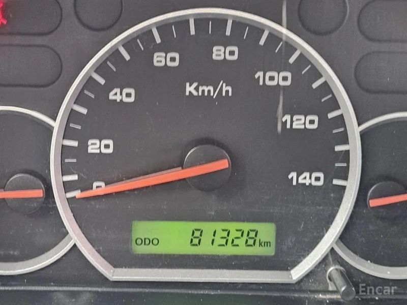 ChevroletGMDaewoo Labo