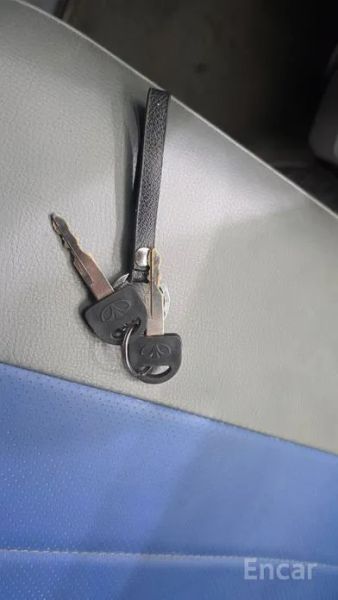 ChevroletGMDaewoo Labo