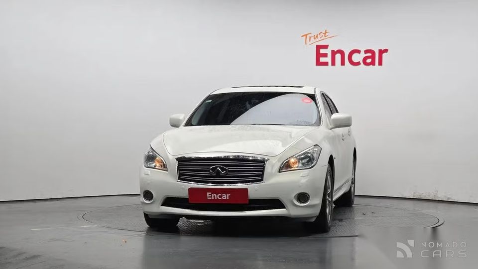 Infiniti M