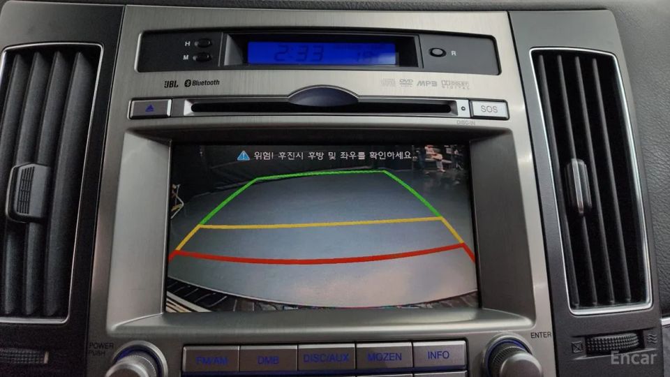 Hyundai Veracruz