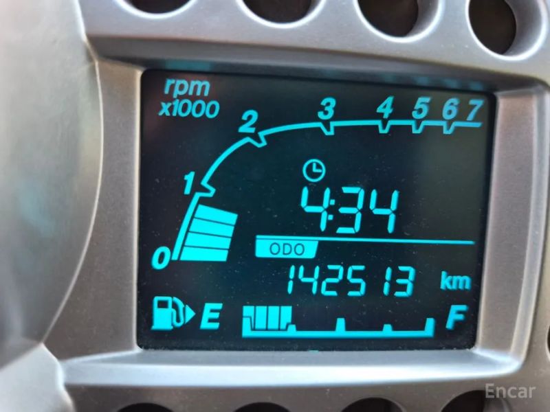 ChevroletGMDaewoo Matiz
