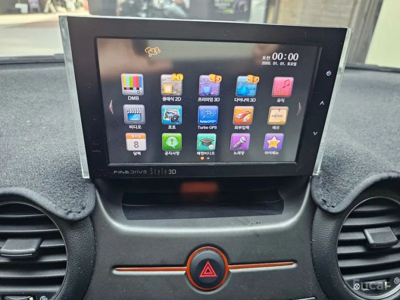 Kia Carens