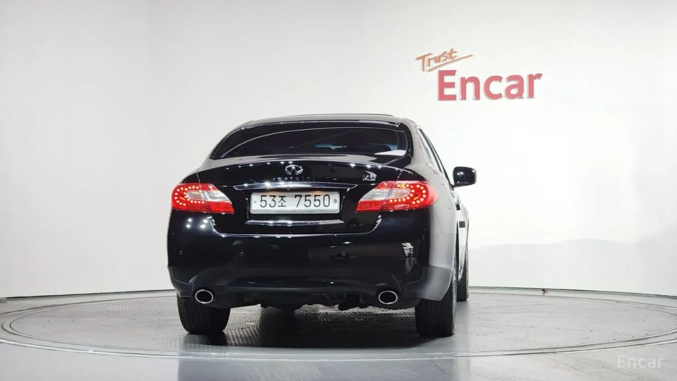 Infiniti M