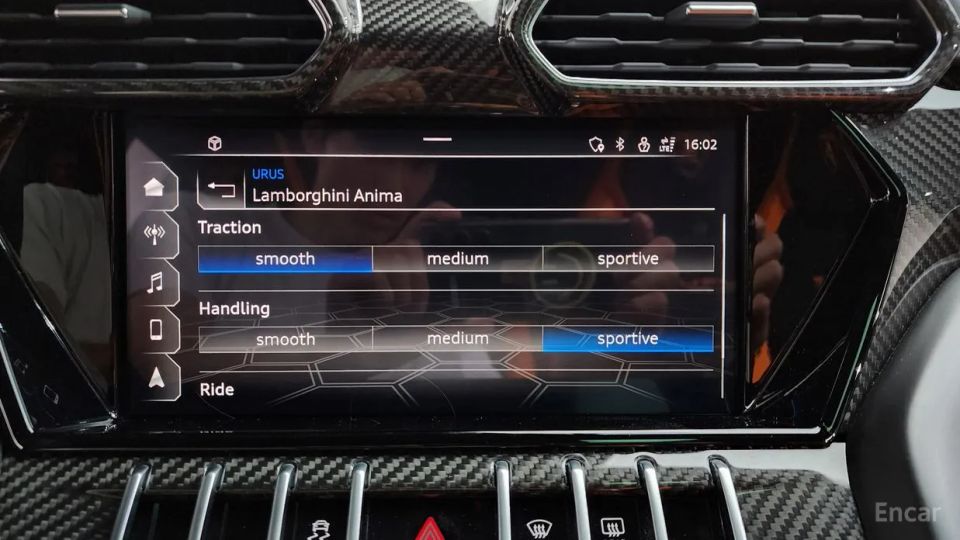 Lamborghini urus