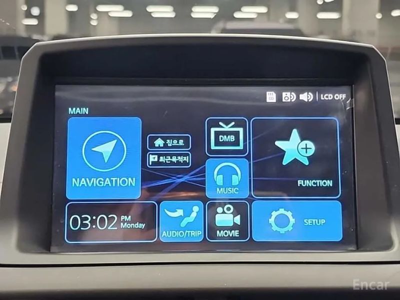 ChevroletGMDaewoo Trax