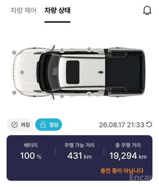 KG_Mobility_Ssangyong Musso