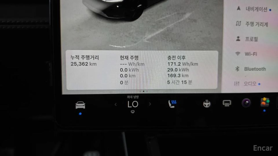 Tesla model-y