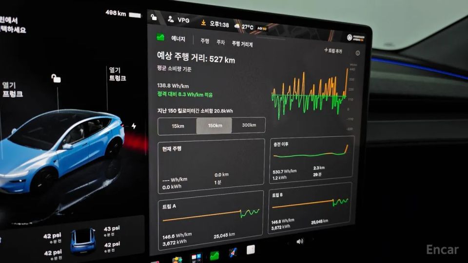 Tesla model-y