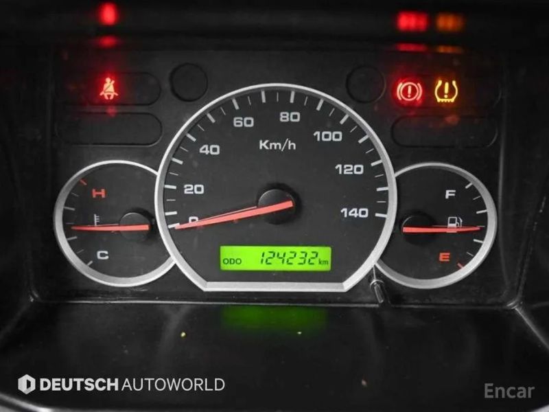 ChevroletGMDaewoo Labo
