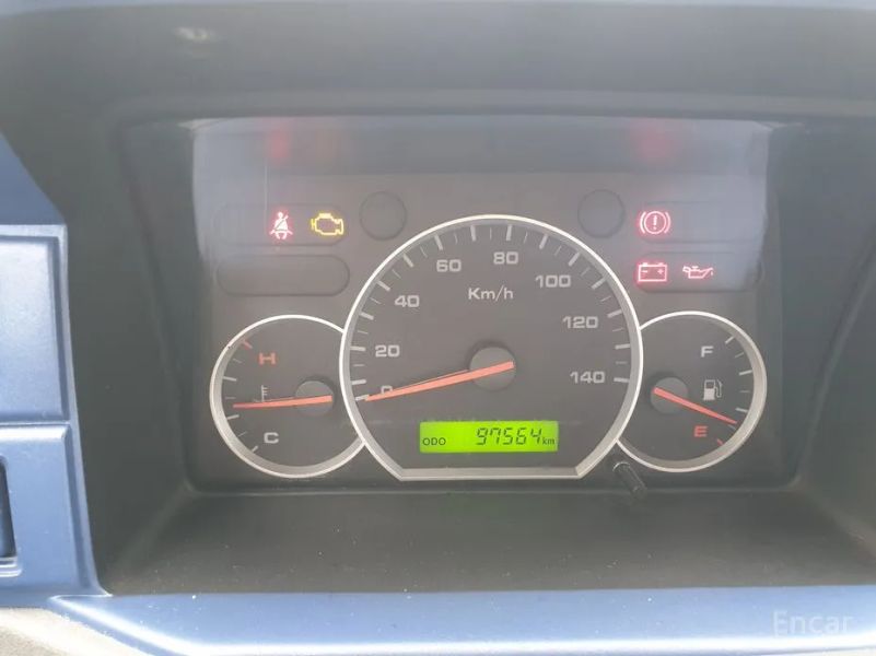 ChevroletGMDaewoo Labo