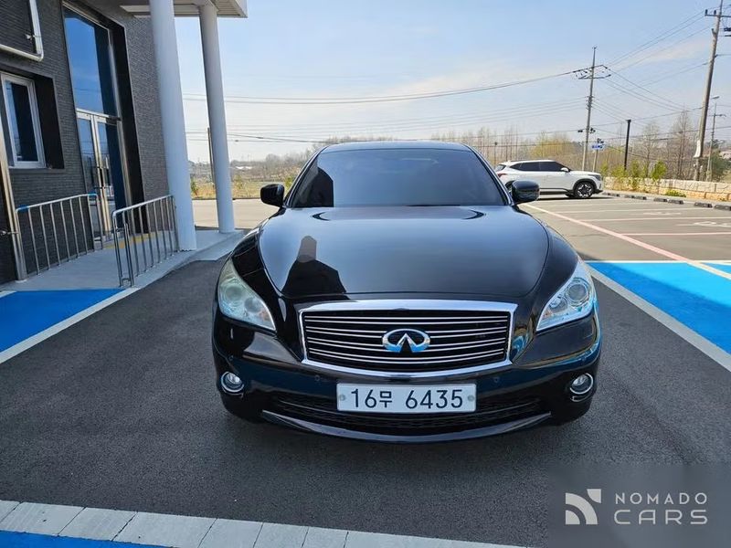 Infiniti M