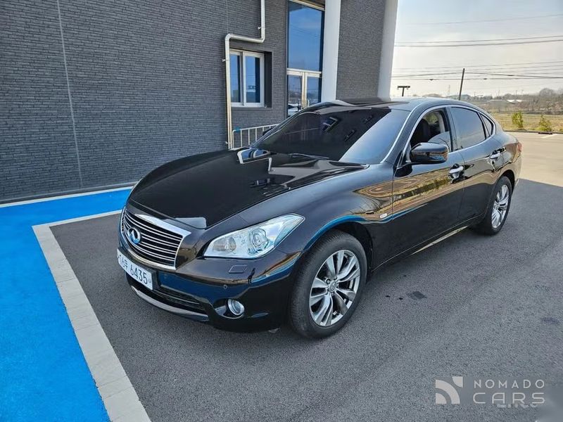 Infiniti M