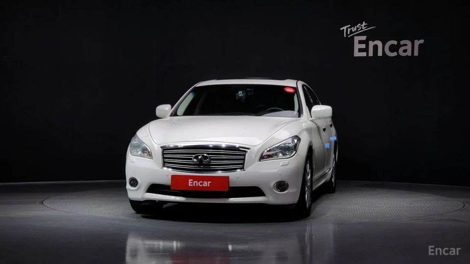 Infiniti M