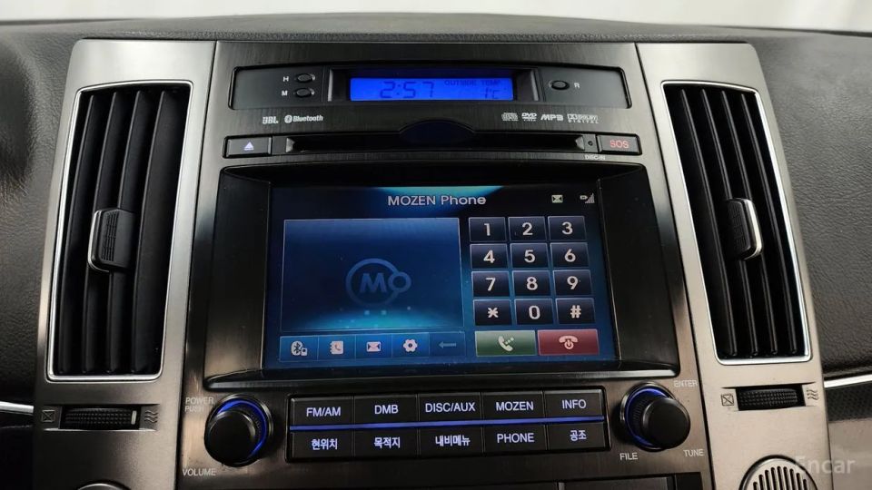 Hyundai Veracruz