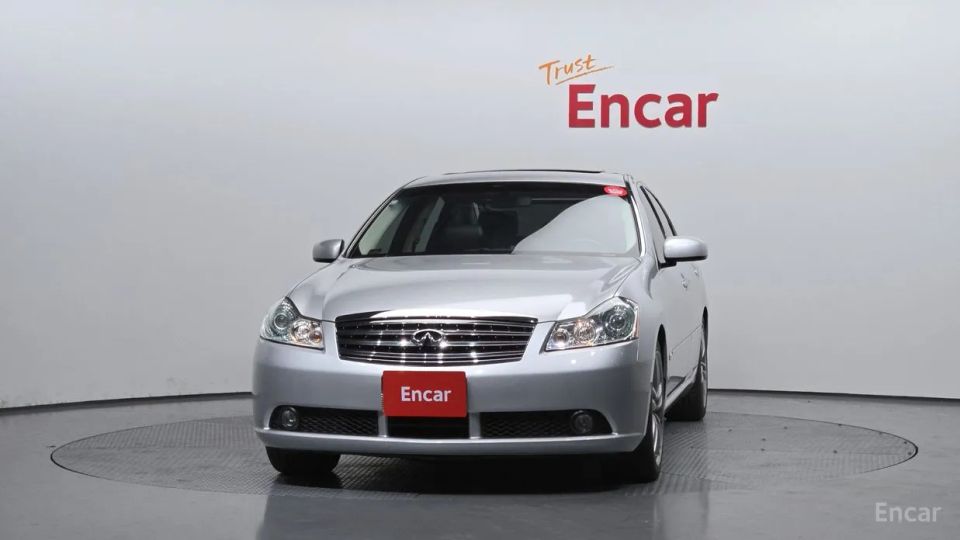 Infiniti M
