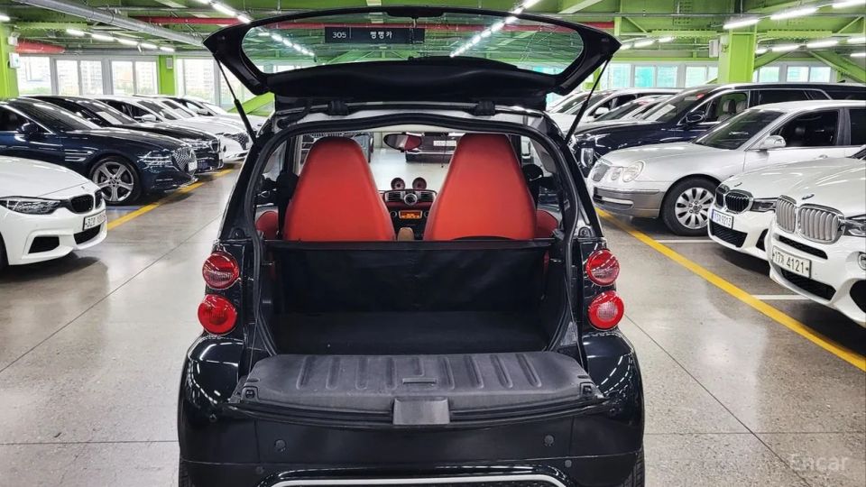 Smart fortwo