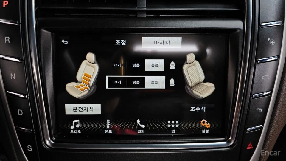 Lincoln MKX