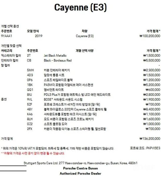 Porsche Cayenne