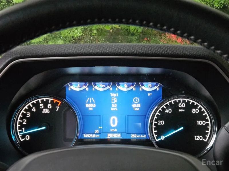 Ford F150