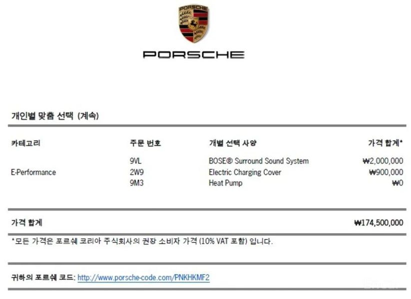 Porsche Taycan