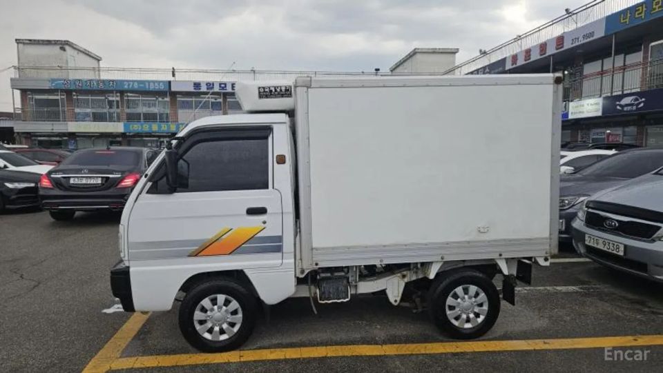ChevroletGMDaewoo Labo