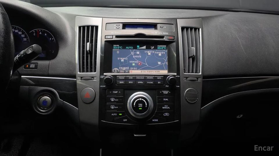 Hyundai Veracruz