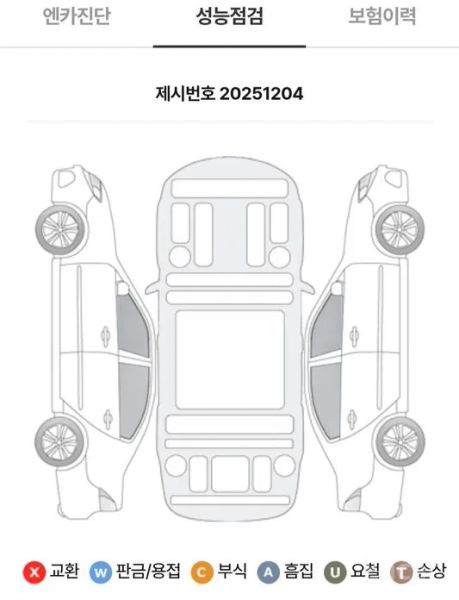 Infiniti M