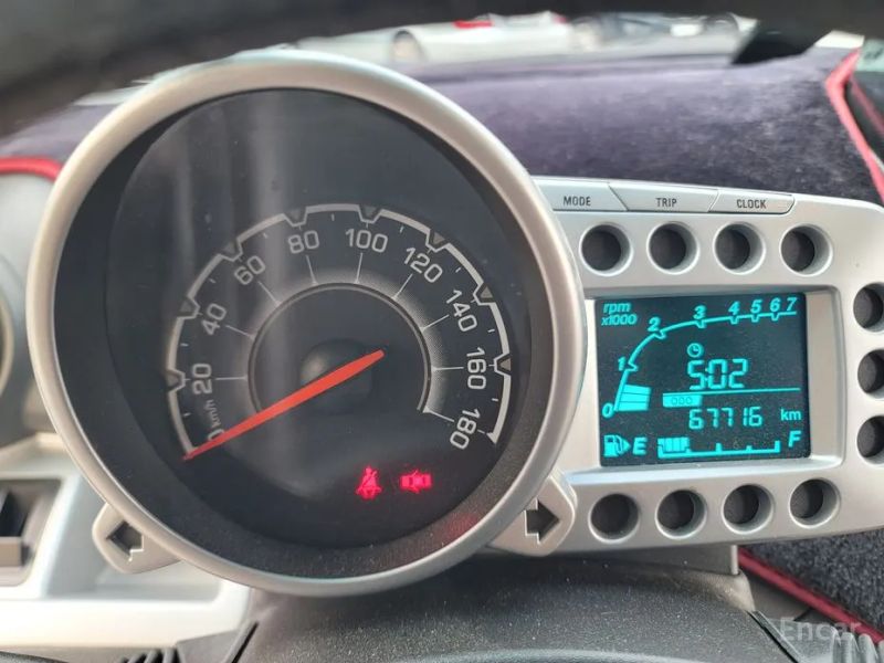 ChevroletGMDaewoo Matiz