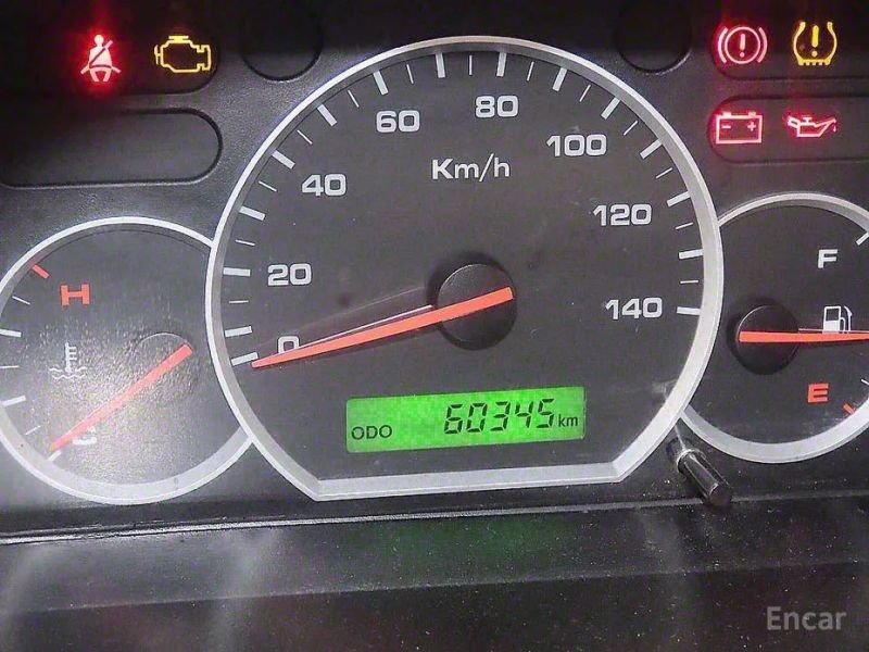 ChevroletGMDaewoo Labo