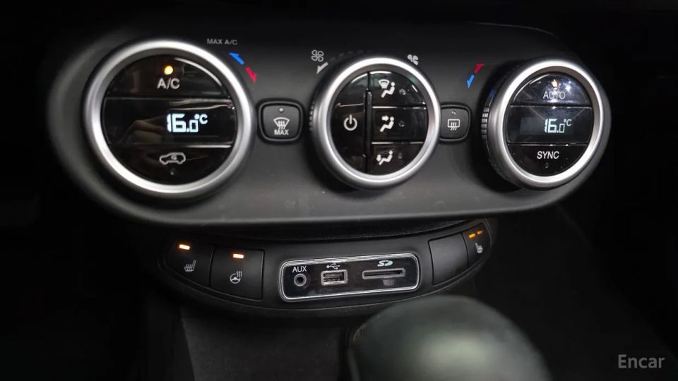 Fiat 500X