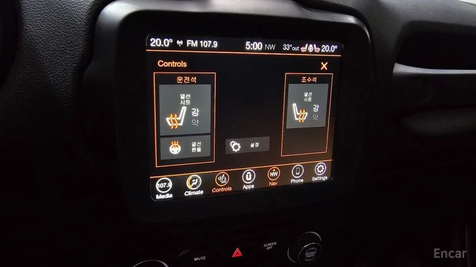 Jeep Renegade